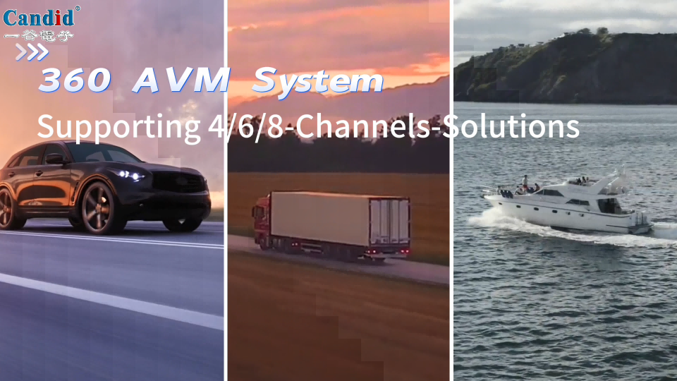360 AVM System Supporting 4 6 8 Channels Solutions