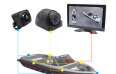 360° Surround View Boat Monitor System