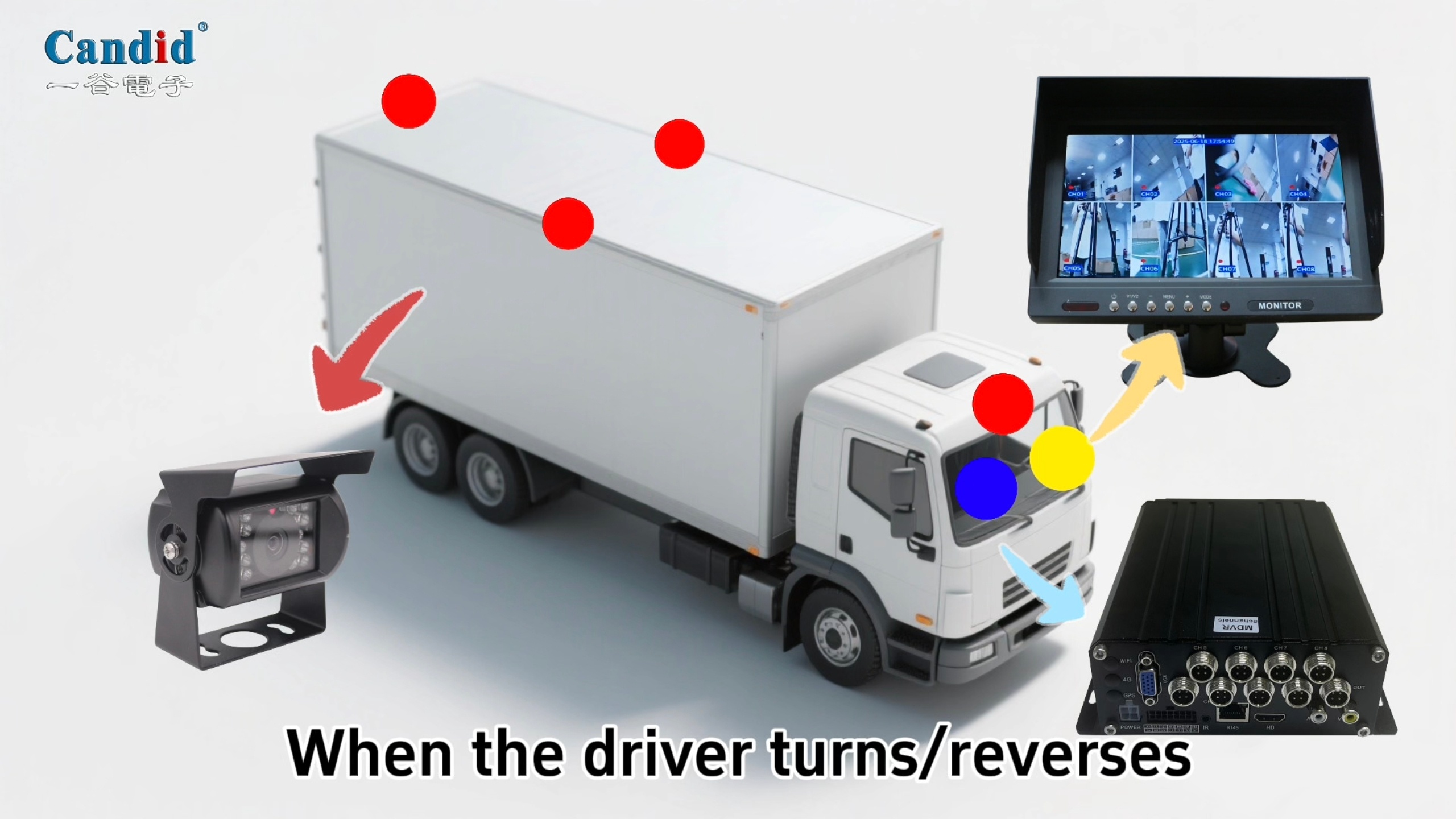 8-Channel Blind Spot Monitoring System for Vehicles 