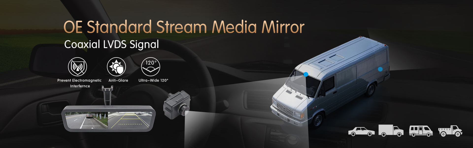 Automotive-grade Streaming Media Rearview Mirror