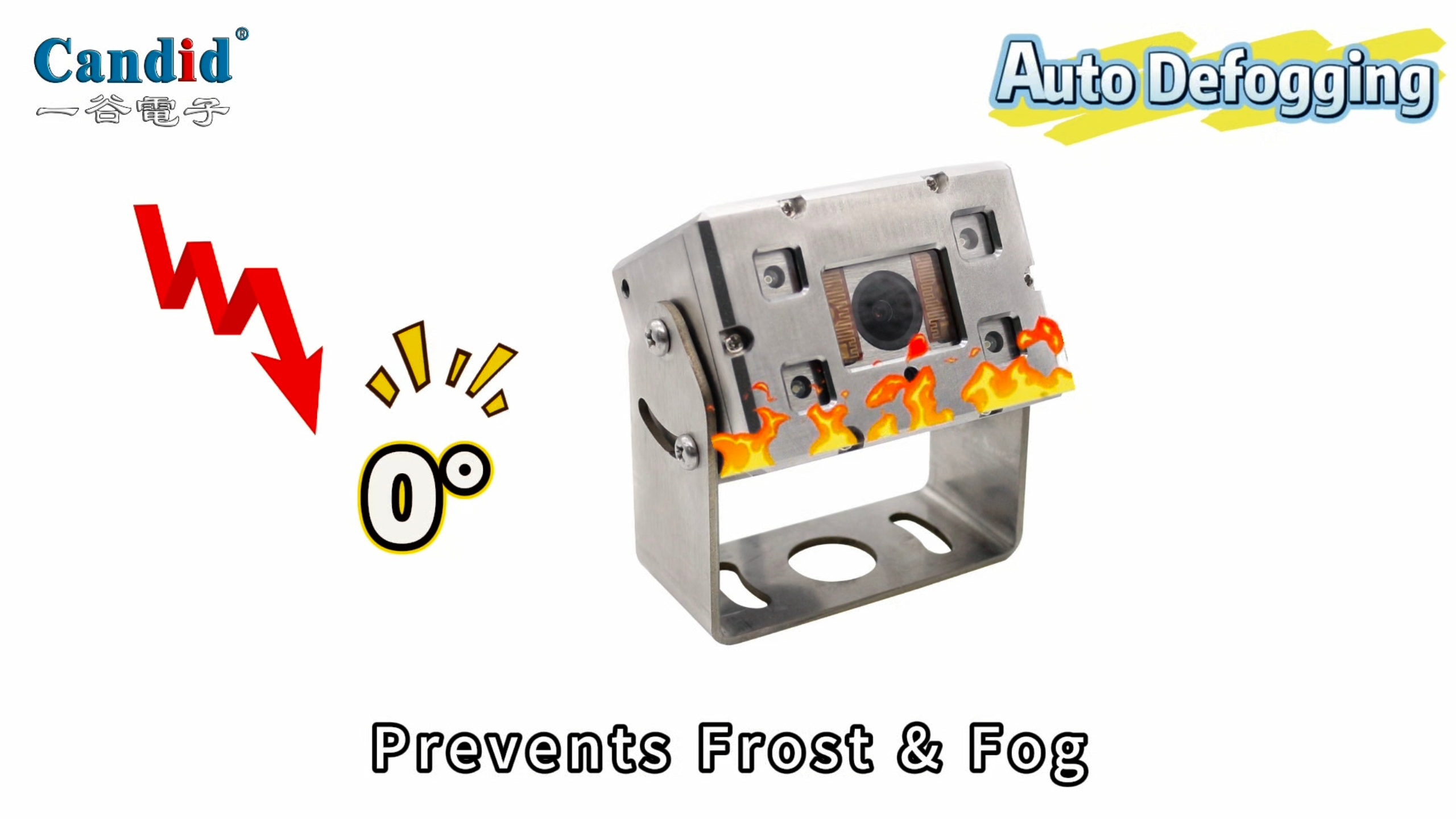 Blind Zone Monitoring Camera ——for Tunnel Engineering Vehicles