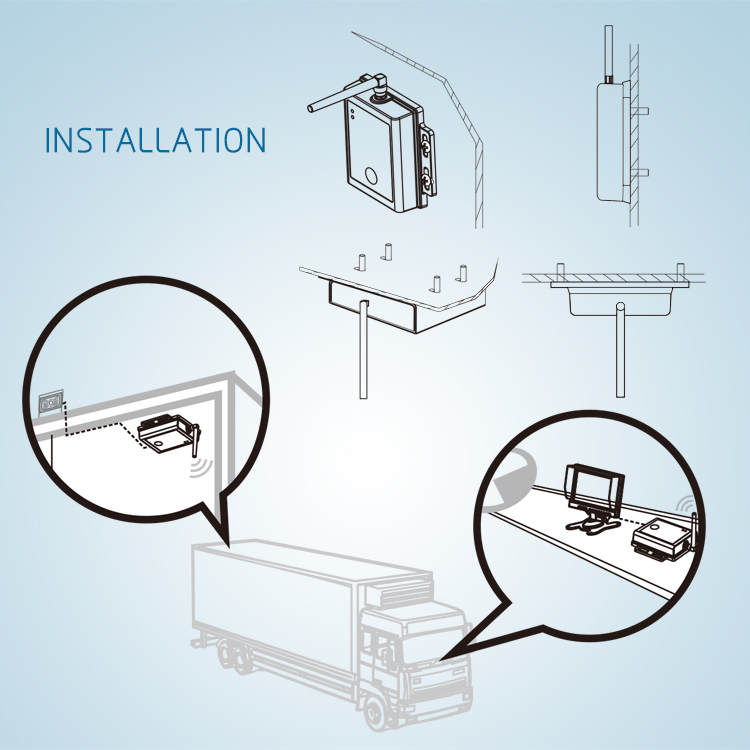 Bus Truck 2.4GHZ digital wireless transmitter and receiver supplier