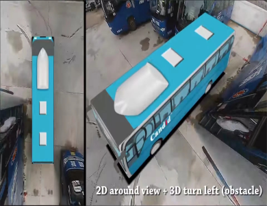 360 Ahd Avm System Bus