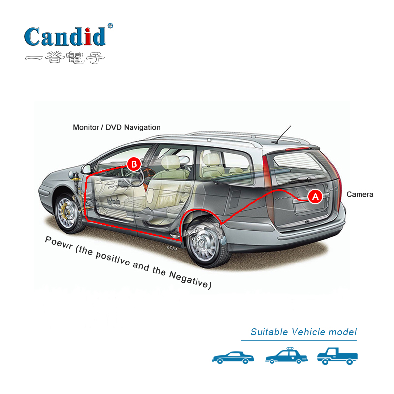 OEM customized backup camera for Toyota RAV4