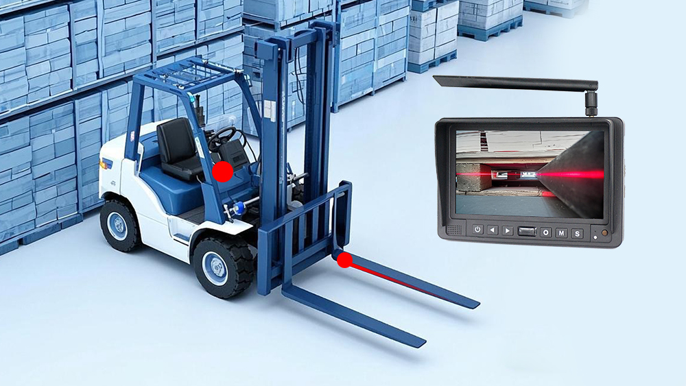 Wireless Forklift Camera System