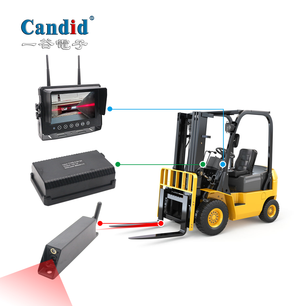Wireless Forklift Camera System